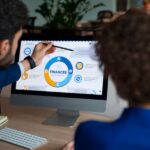 financial compliance software