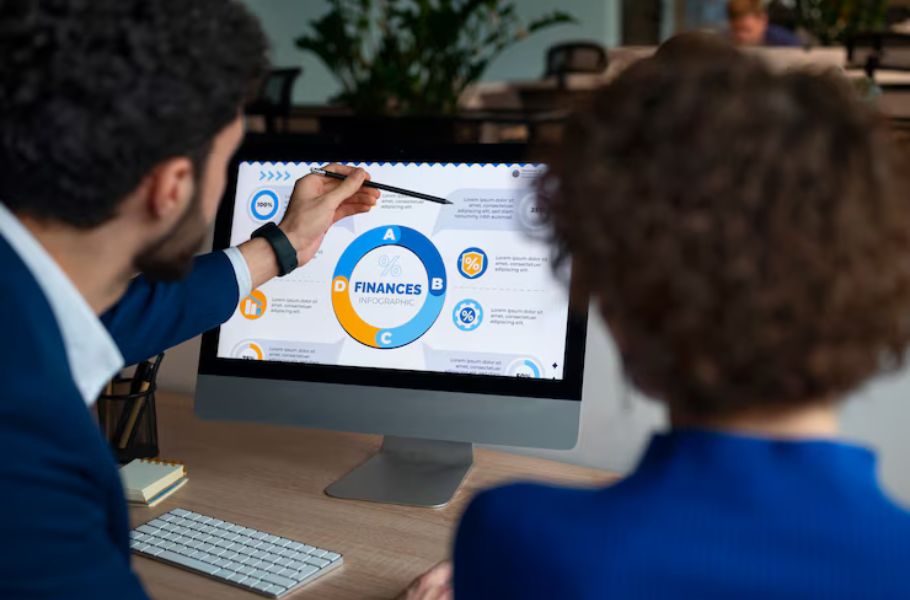 financial compliance software