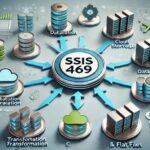 ssis 469